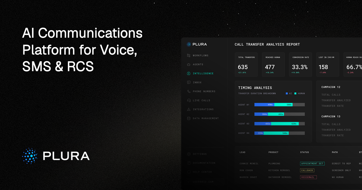 Plura AI — image from the vendor's website
